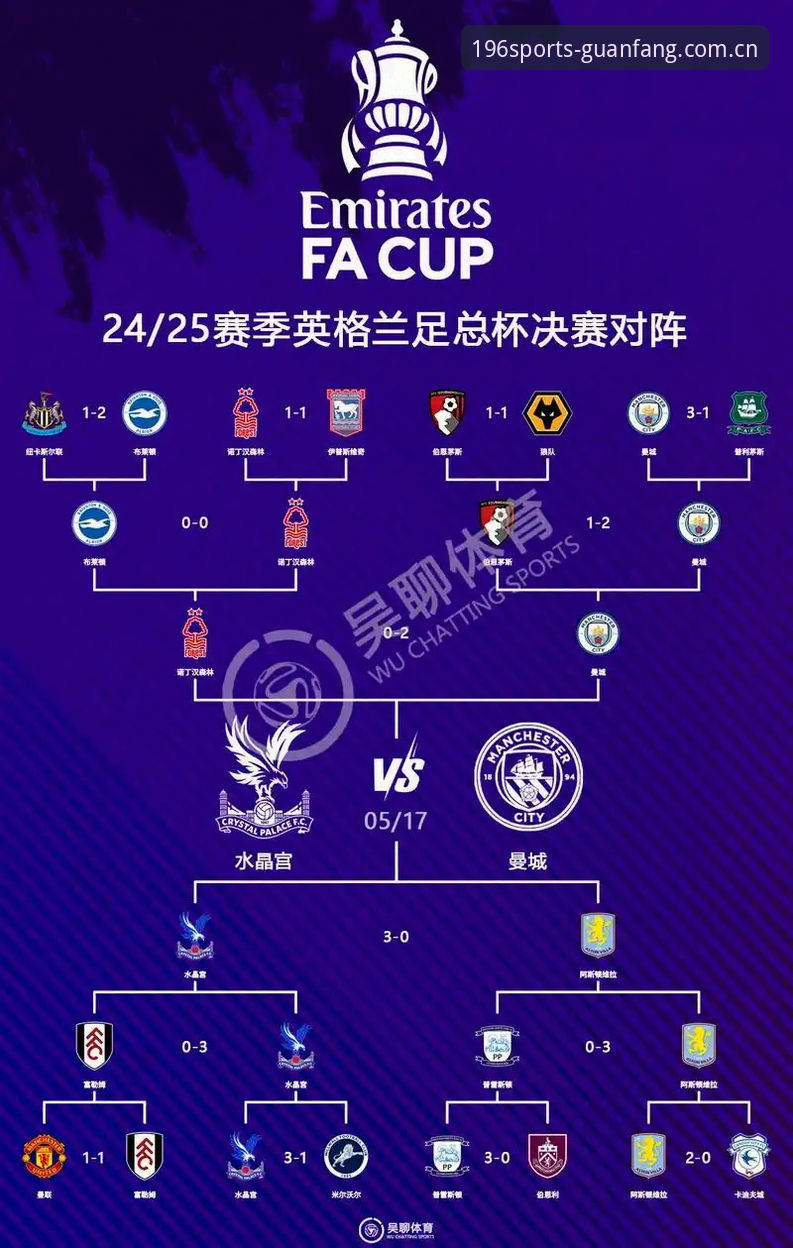 揭秘英格兰国脚狂欢夜：格拉利什的时间管理术，比进球解析还精彩