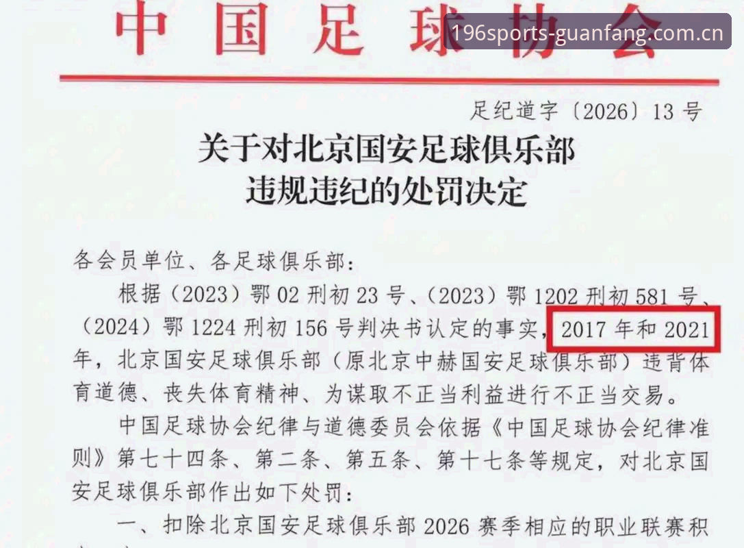 中国足协禁足名单深度评测：从196体育视角看体育行业诚信体系重构