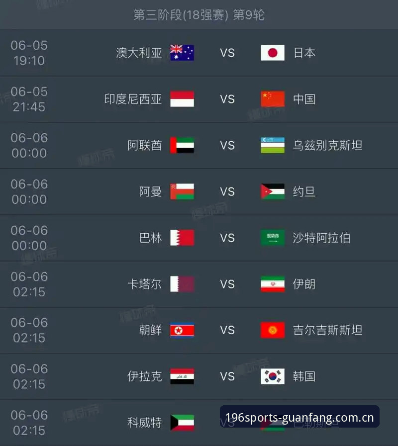 世界杯密集赛程争议完整指南：卡拉格观点拆解与196体育官网信息获取方案评测