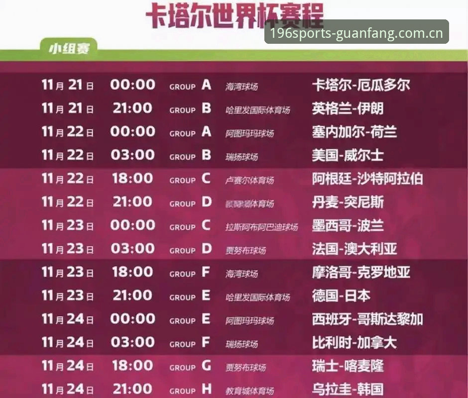 卡拉格谈世界杯密集赛程：196体育官网登录入口与赛程追踪实用指南