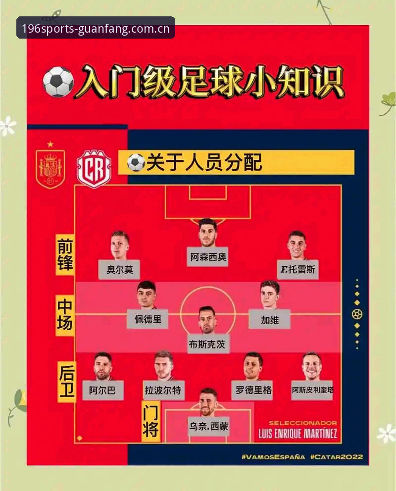 世界杯密集赛程争议完整指南：卡拉格观点拆解与196体育官网信息获取方案评测